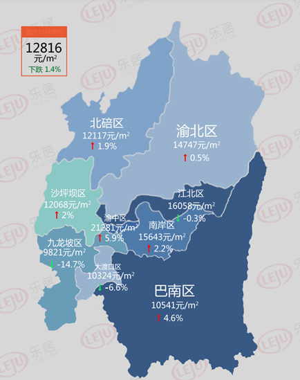 重庆2020人口_重庆人口大迁徙(2)