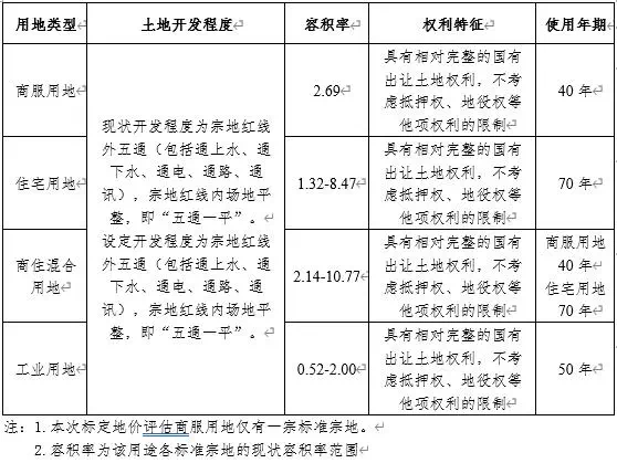 覃巴镇gdp_吴川市覃巴镇计划引进 北京大学附属中学 品牌教育项目 转 曹栋到覃巴镇调研经济...