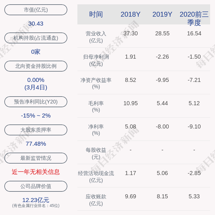 「吉翔股份停牌」吉祥股份，收购厦门多祥51%股份正在沟通中，股份继续暂停