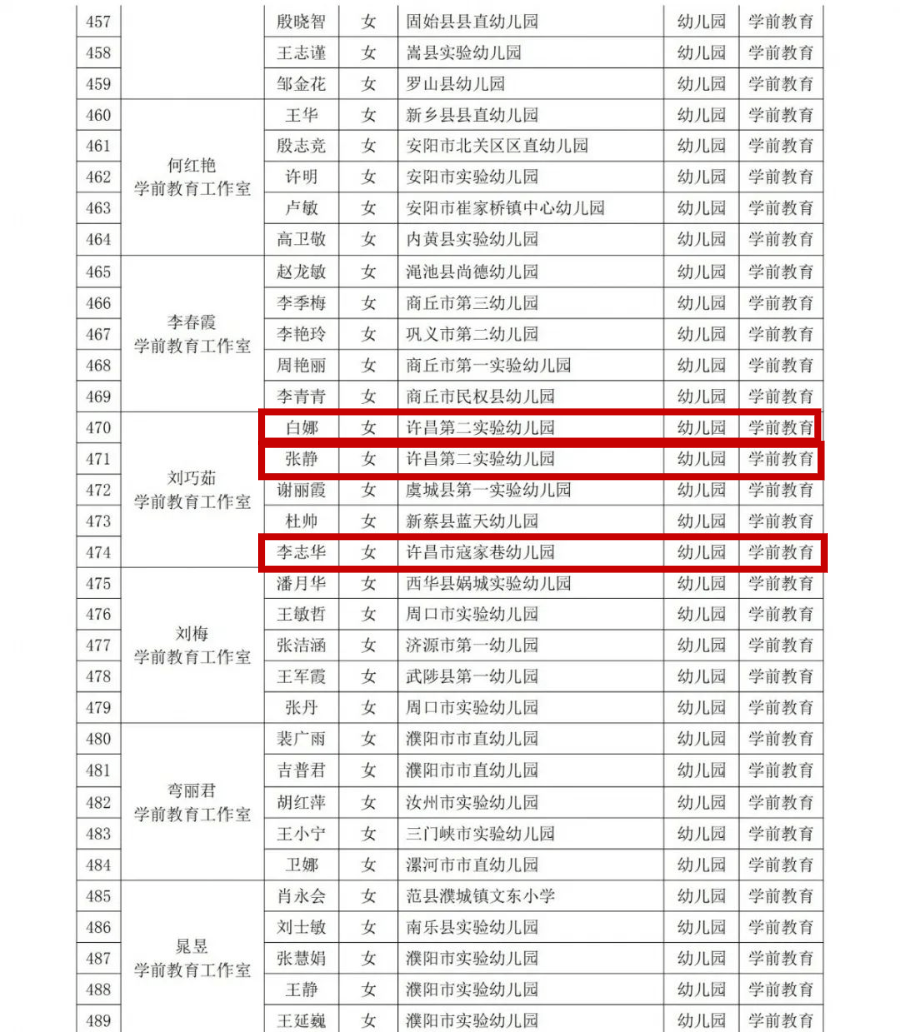 鄢陵人口2020年总人口_鄢陵花博园(2)