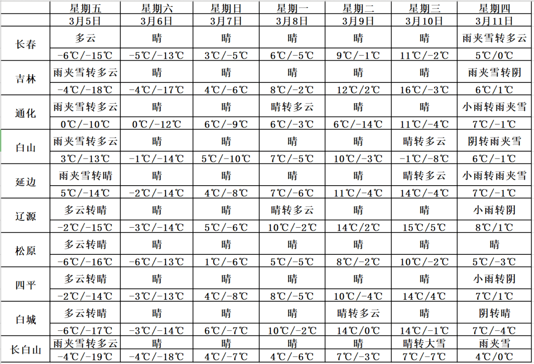 血压什么时间段最高高到什么程度 ec7580d22ed34762b6e9215bf07968e3.png