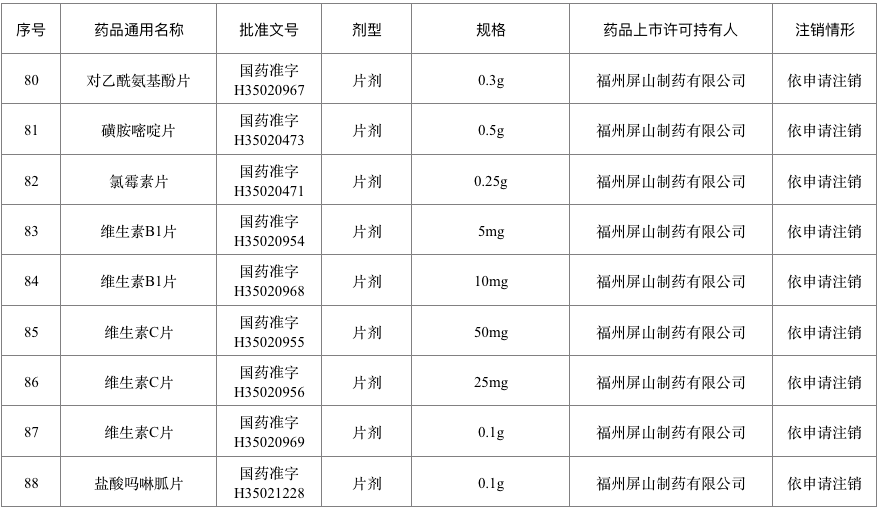 遂平人口多少_遂平乡镇地图(2)