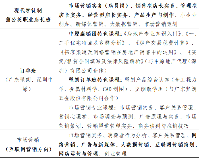 重点人口的分类_人口老龄化(2)