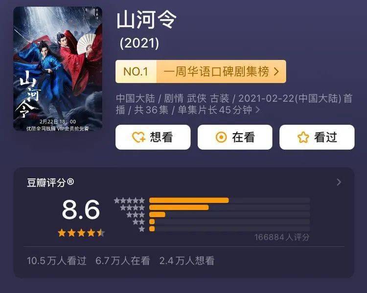 龚俊三月工作太满 杂志综艺齐上阵 对比之前过于心酸 红了真好 山河