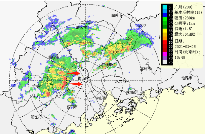 佛山天气预警