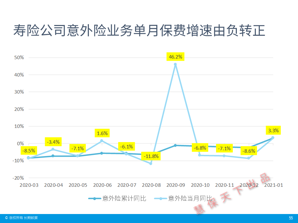 2021年1 11月gdp_2021年gdp世界排名(2)