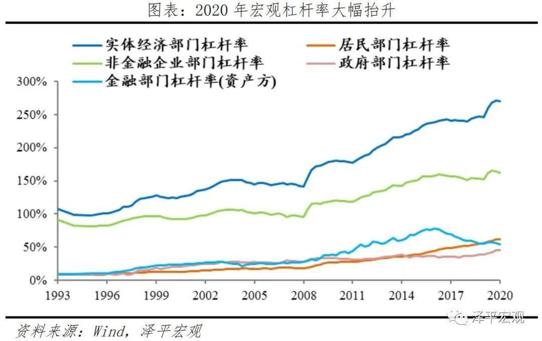 天仙潜GDP和财政收入(3)