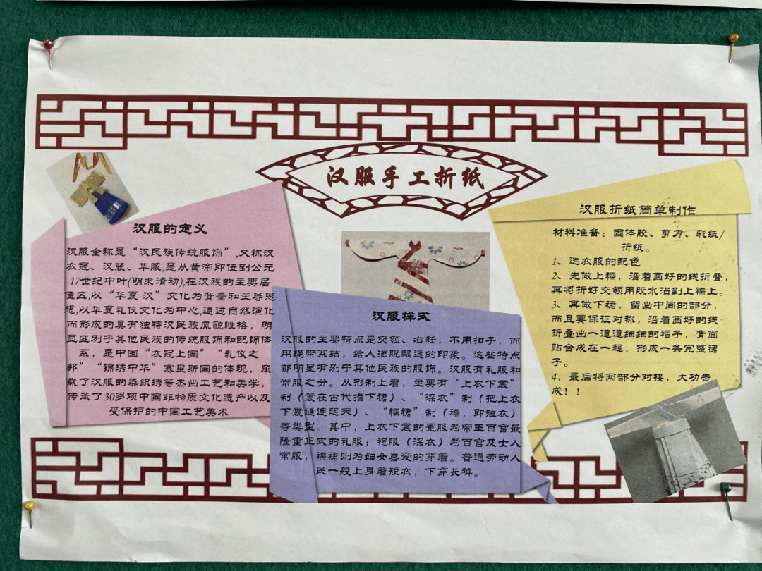 汉服手抄报怎么画图片