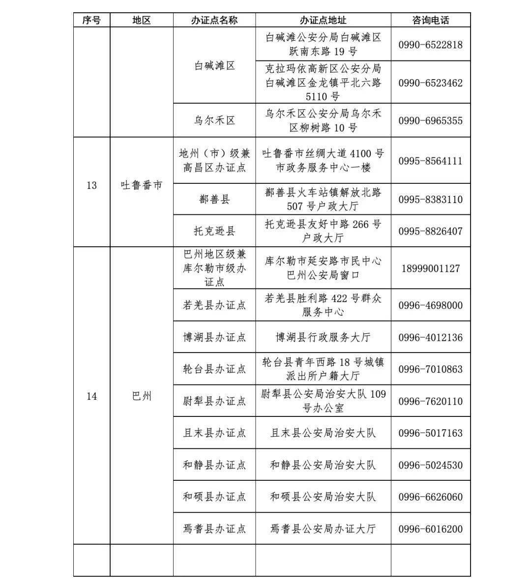 人口手上中下全表_手上纹身图片(2)