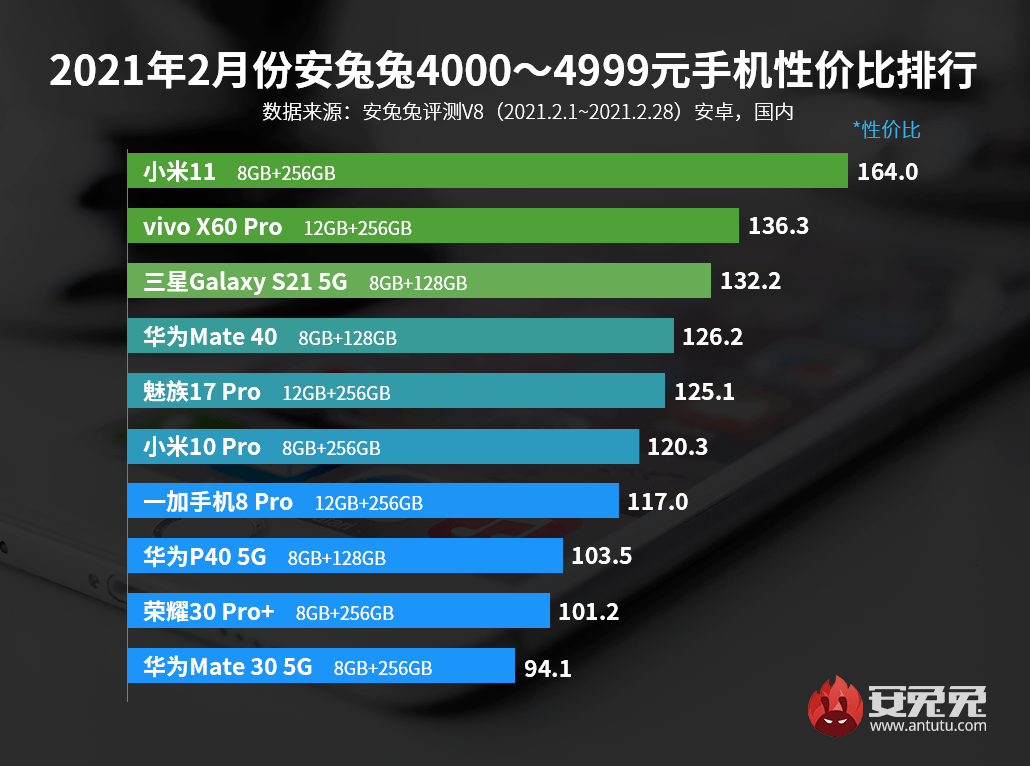 id排名_我的id是江南美人(3)