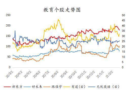 东北人口可探索