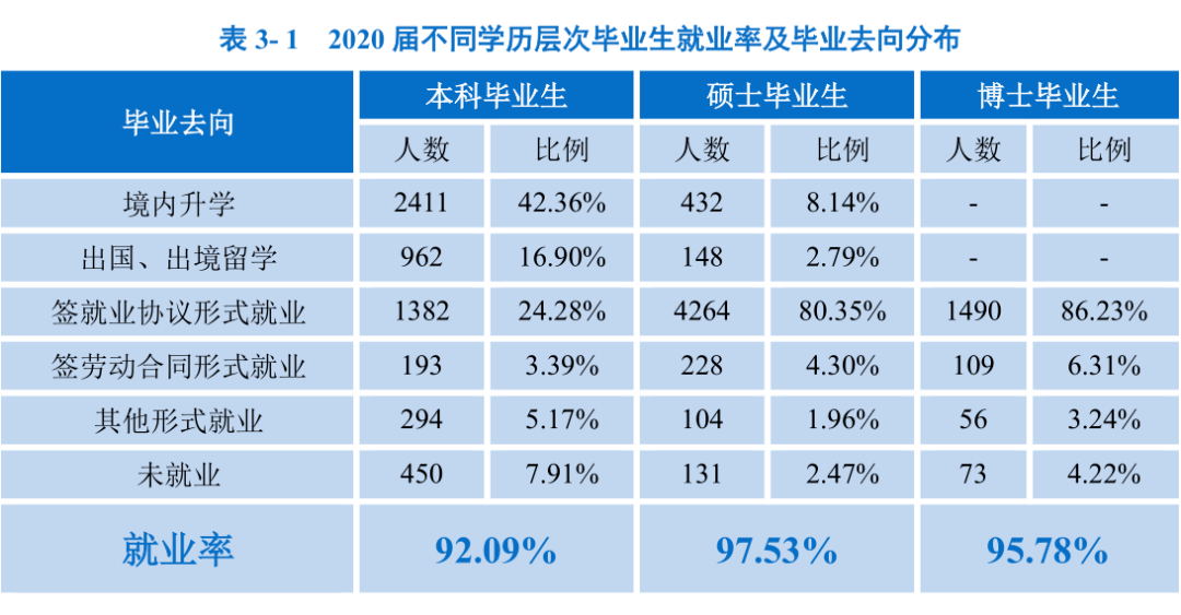 赵德营总人口_江苏人口总人口预测图