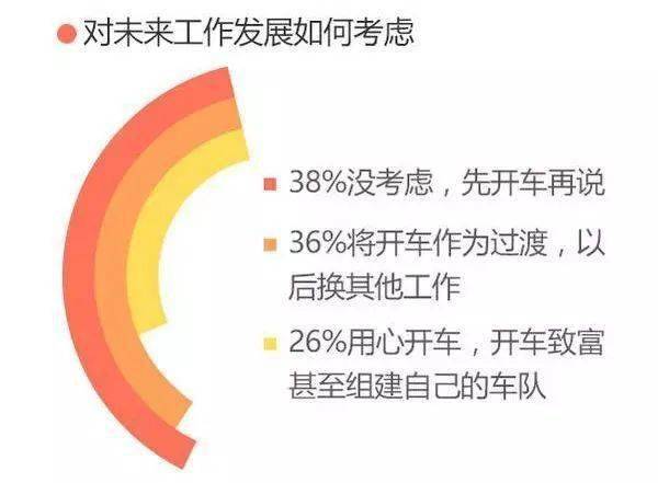 大货司机招聘_招聘货车司机