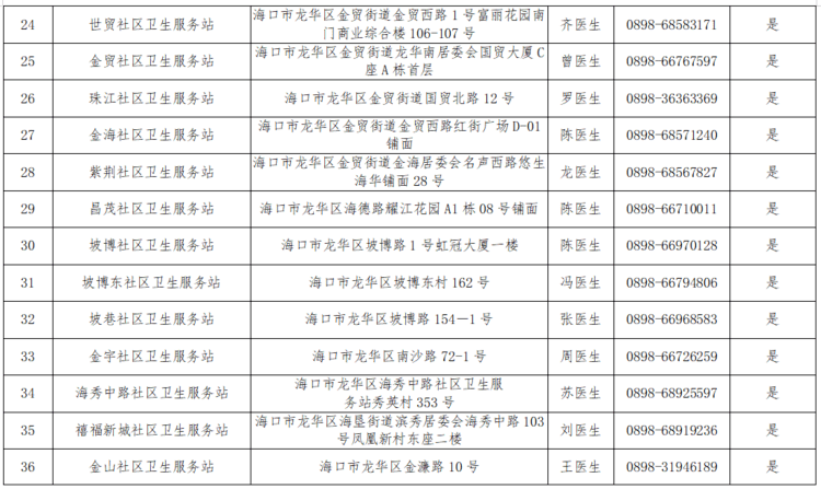 人口普查问身份证号码(3)