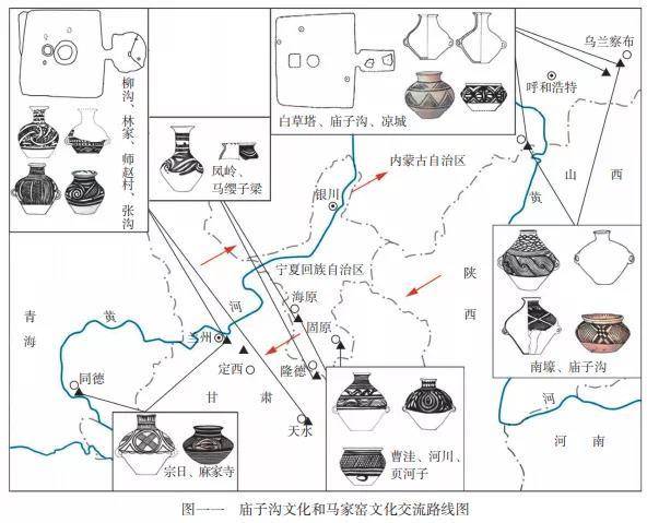 马家窑文化遗址在哪里图片