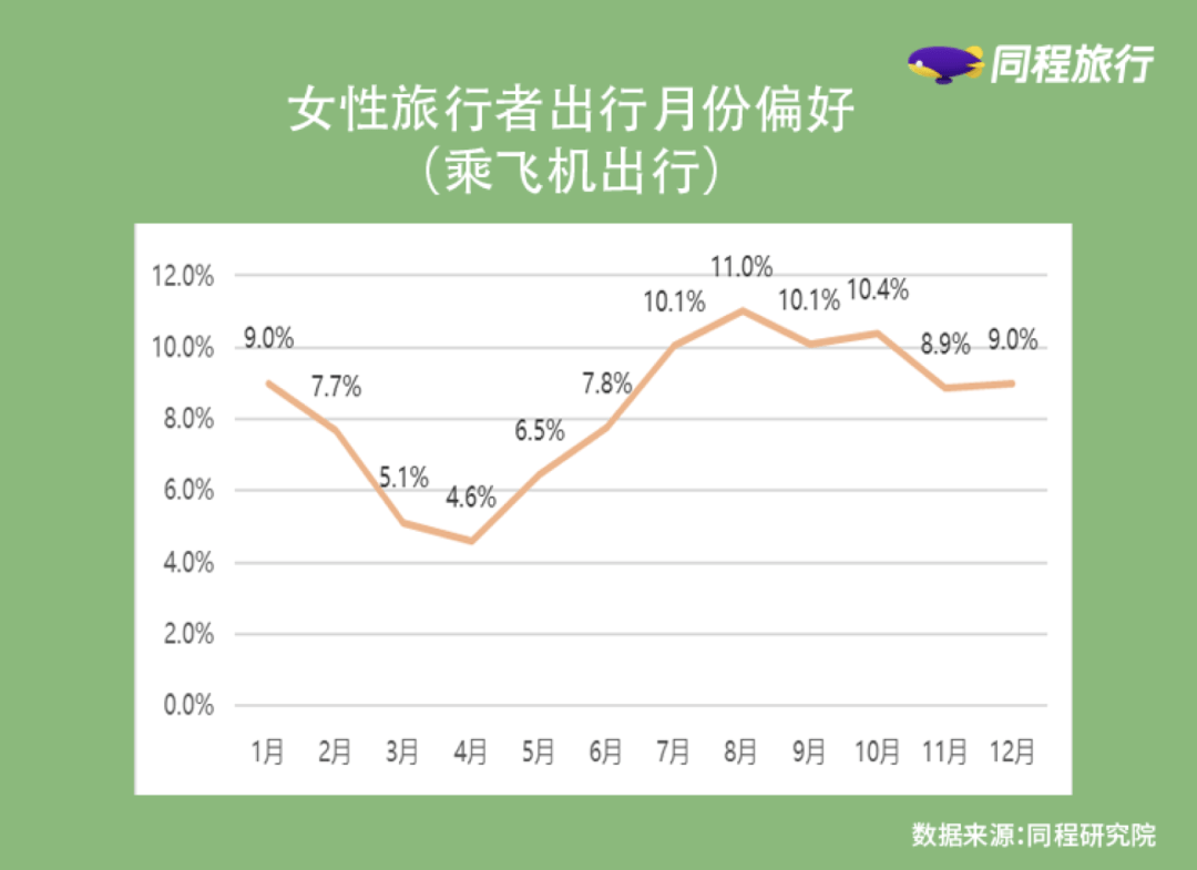 人均花销_结婚花销清单(2)