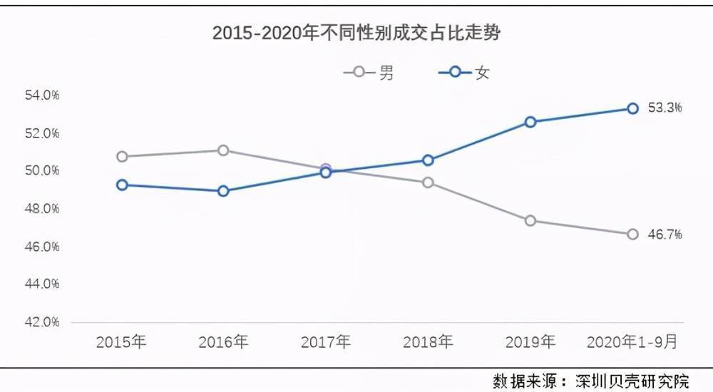 深户人口_深圳人口流失多少(3)