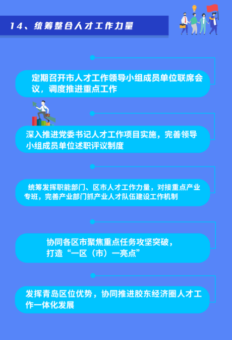 青岛工作招聘信息_中国 青岛人力资源市场招聘信息