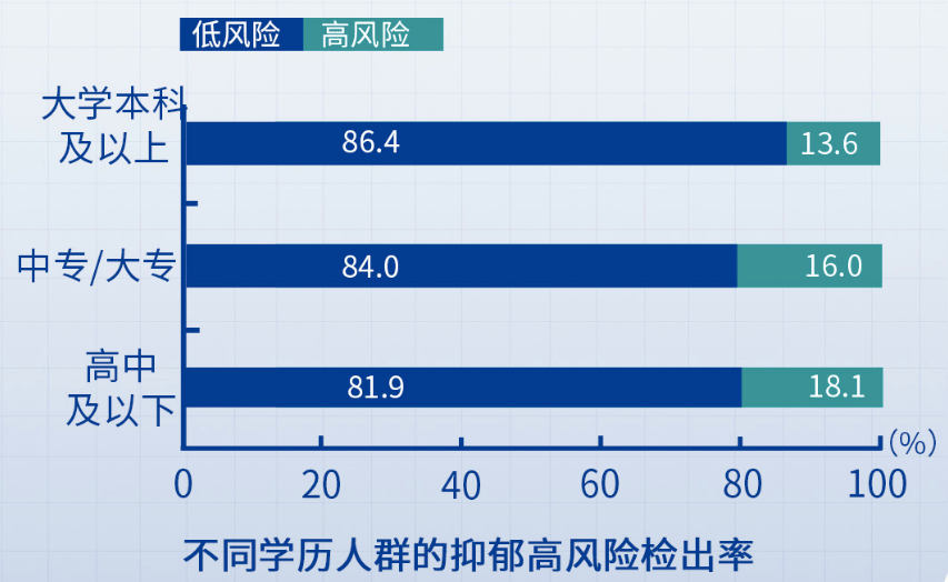 人口学变量_人口变量是关键因素从人口学视角看“城市病”