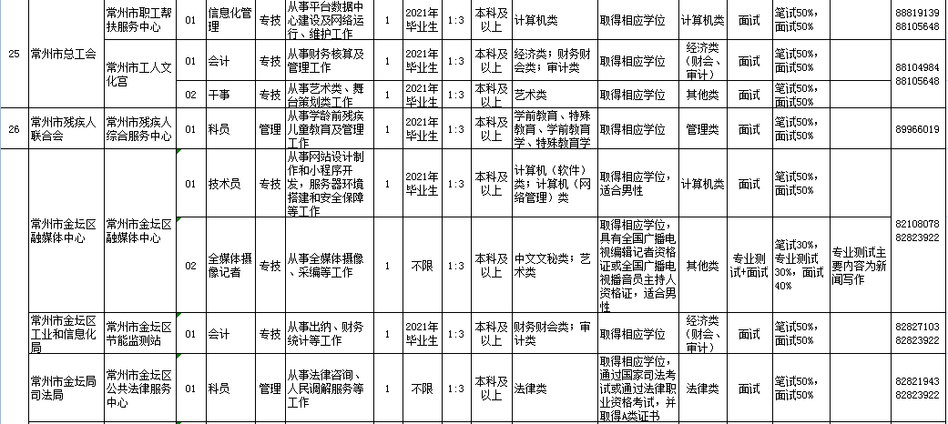 2020人口普查朱姓有多少人口_2020微信朱姓头像(3)