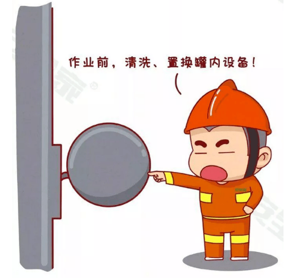 案例警示违规动火致命作业