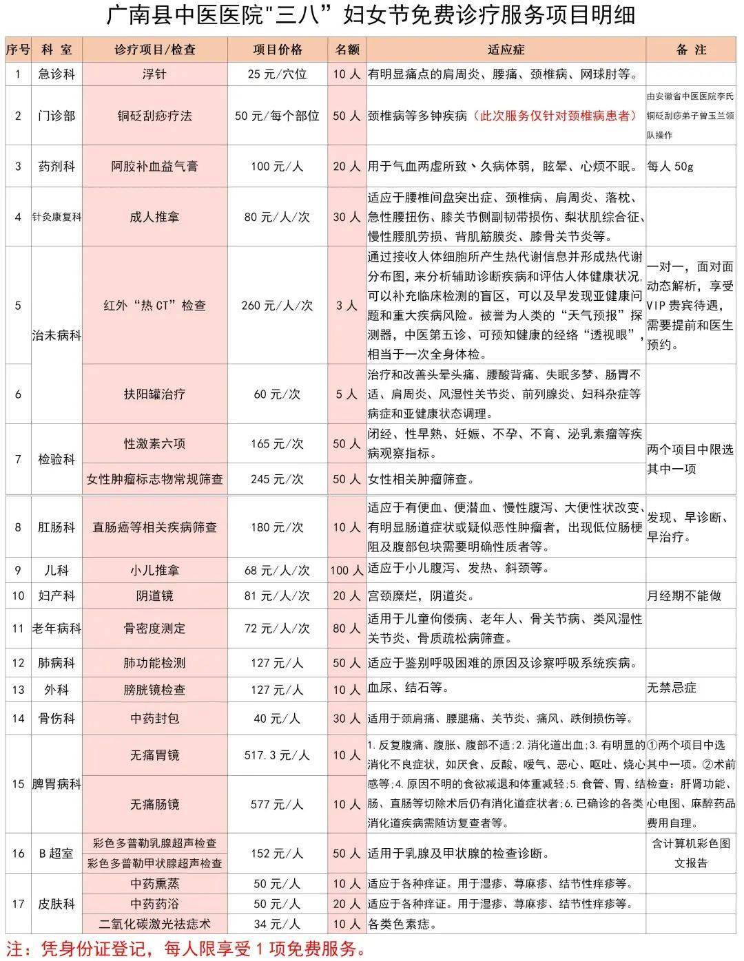 广南县中医医院开展“巾帼心向党 奋斗新征程”主题系列活动欧宝平台(图2)