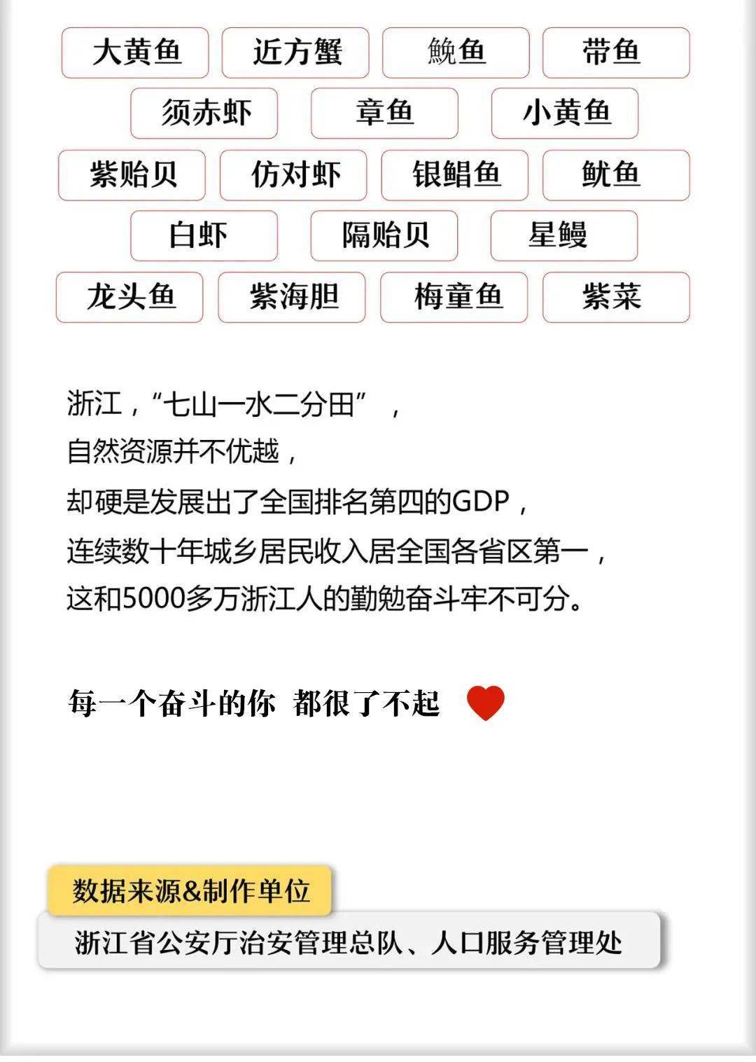 2020人口普查上户口_即墨人 人口普查长表登记来啦 需要抽选10 的市民配合填表