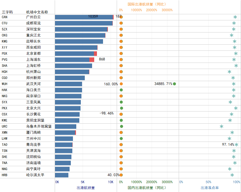 2021年2月中国gdp是多少_好消息 中国经济连续7个月交优秀 答卷 2.8万亿外资涌入我国(2)