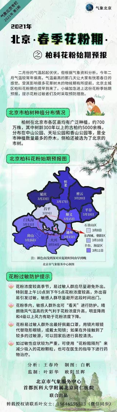 花粉健康宝 小程序今上线 按定位显示附近过敏植物 预报