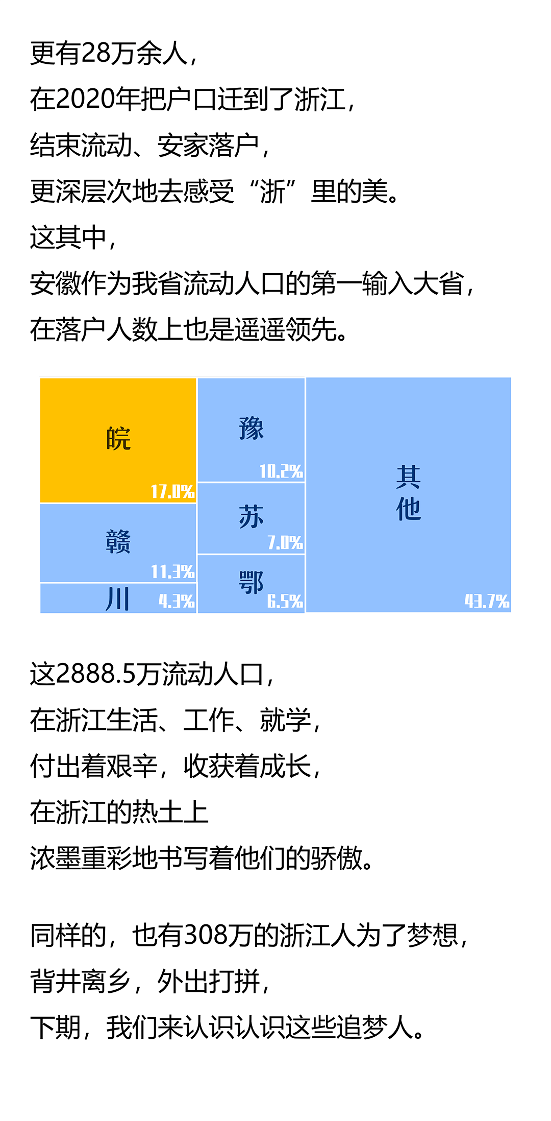 岱山流动人口多少_人口普查(3)