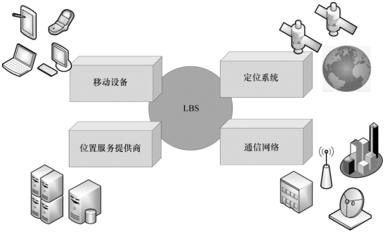 telegram客服_telegram使用教程_telegram下载