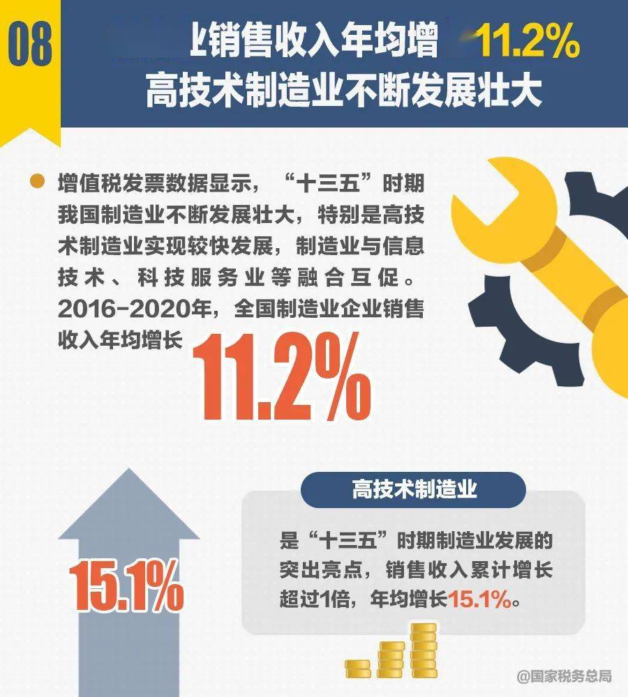 十三五期间是哪年 0f739f10fdcc4b26ade0fdd7ab5dbce9.jpeg