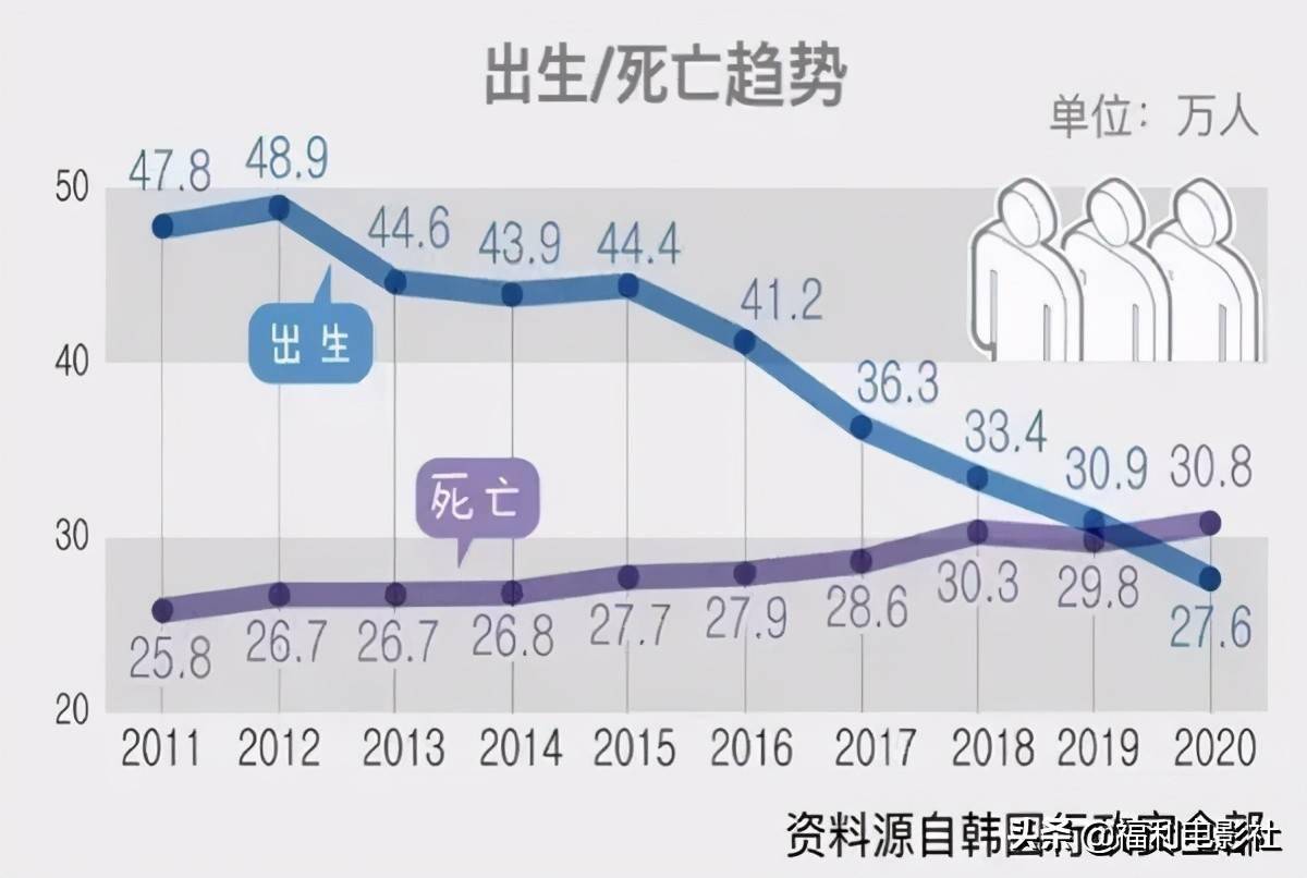 亚瑟王基因人口数量_黑化亚瑟王图片