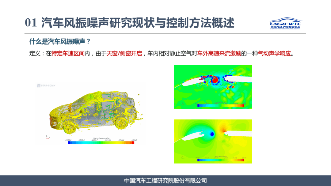 汽車空氣動力學分會第三期