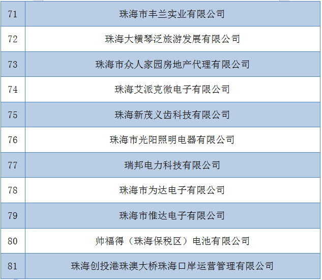 招聘地址_急聘 点击链接在线报名(3)