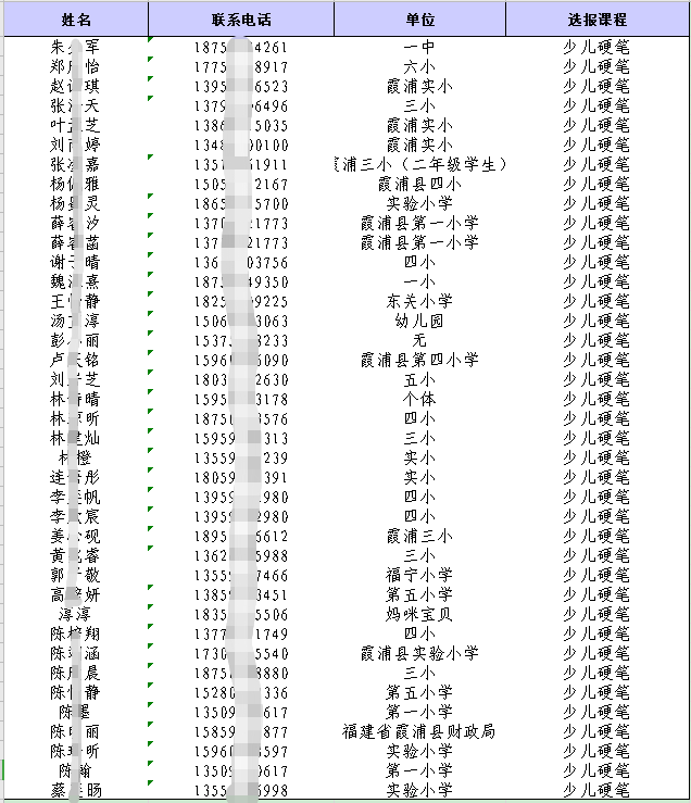 霞浦县人口数量_霞浦县未来5年规划图