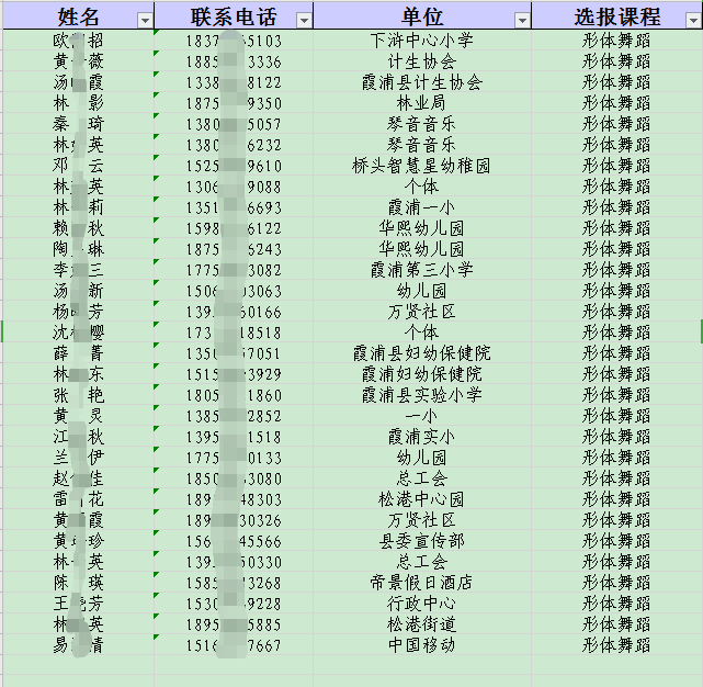 霞浦县人口数量_霞浦县未来5年规划图