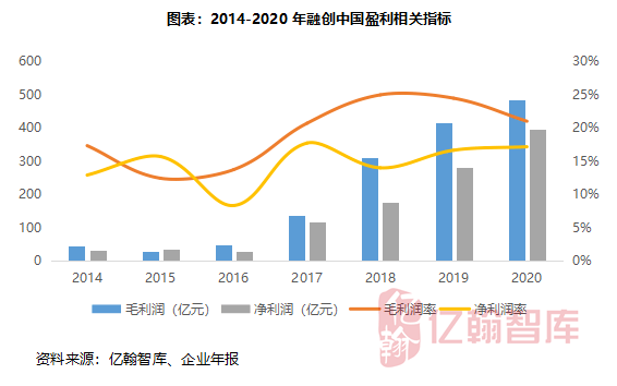 2020苍南人口净流出_2020年苍南最新地图(2)