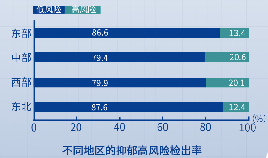 城市户籍人口排名_2018年城市户籍人口排名,中国城市人口排名(2)