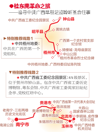 新洲红色旅游线路图图片