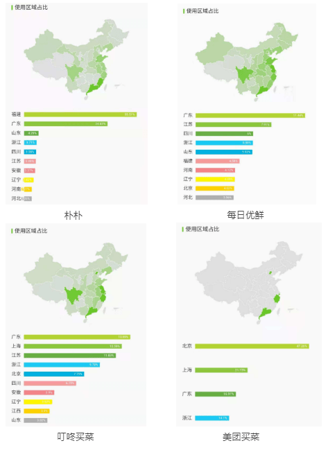 朴朴产品分析报告 