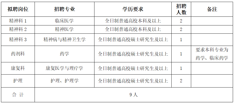 富阳2021年人口_人口变动抽样调查开始了,富阳这些村 社区 被抽中,快来看看(2)