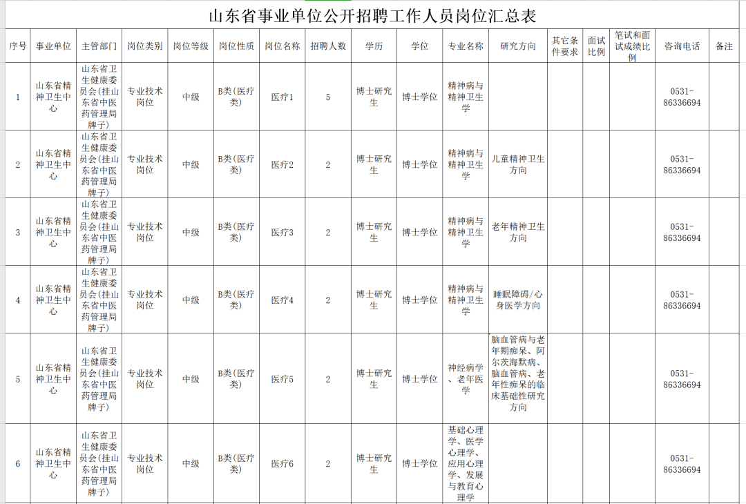莱芜人均收入_莱芜职业技术学院(2)