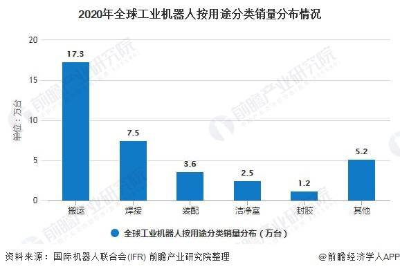 工业 服务业需要人口聚集_人口聚集