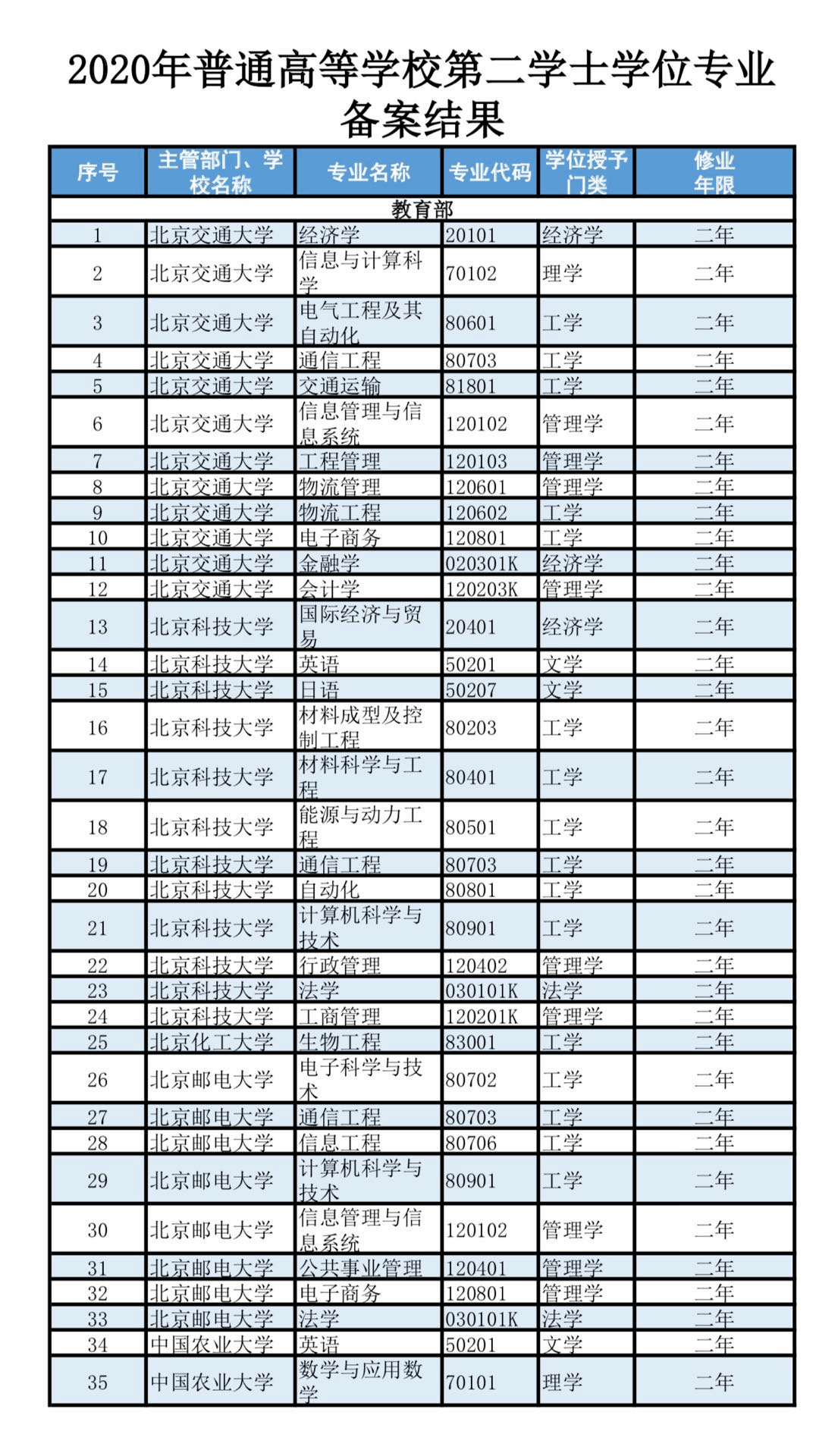 6f85cc9551ca4d4288e88af053f5b1de.png