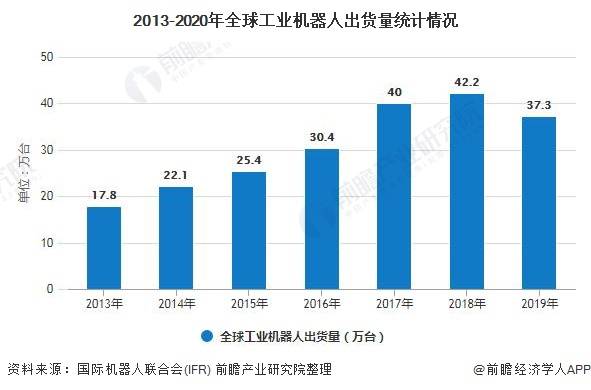 工业 服务业需要人口聚集_人口聚集