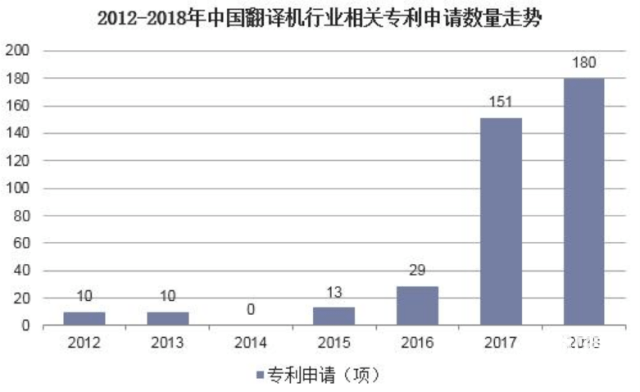 世界上哪个人口最多英文翻译_哪个地方人口最多(2)