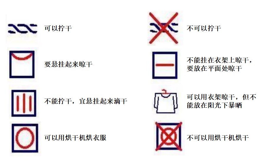 常见的标志有以下这些哦:注意标志中的晾晒信息↓↓↓↓和科普君一