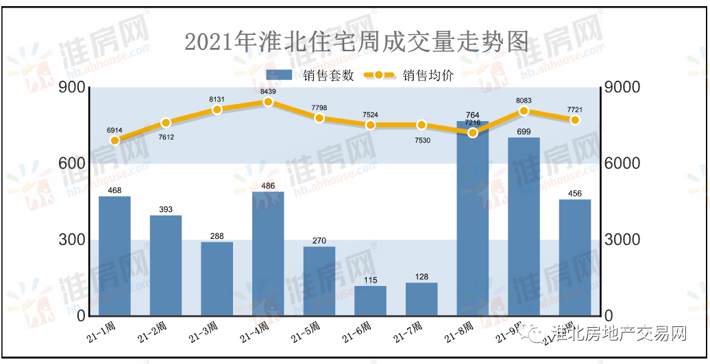 人口减少小县城未来房价_2020人口分布和房价图(2)