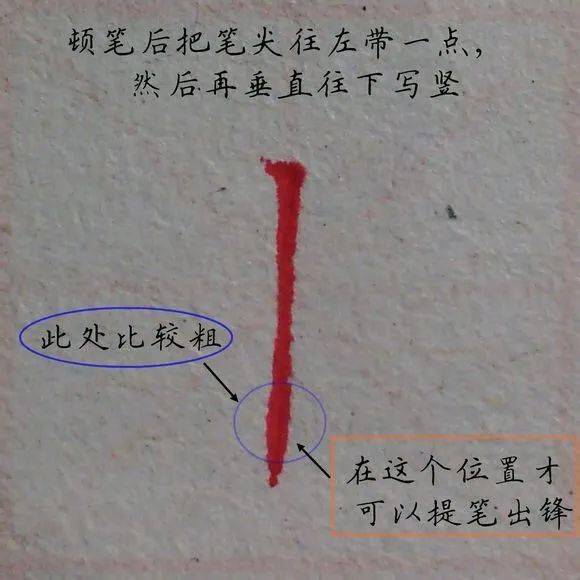 完整版硬筆書法基本筆畫示意圖